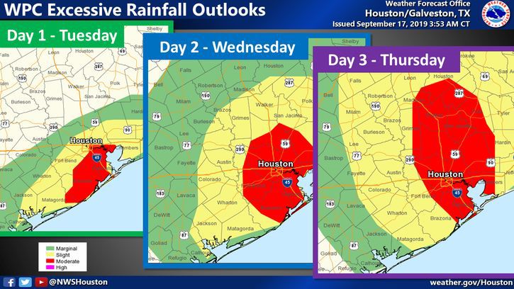 WPC Excessive Rainfall Outlooks